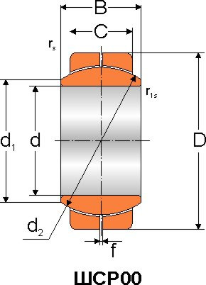Подшипник 9ШС110,(1ШСЛ110К), размер 110х150х35/40 фото-4