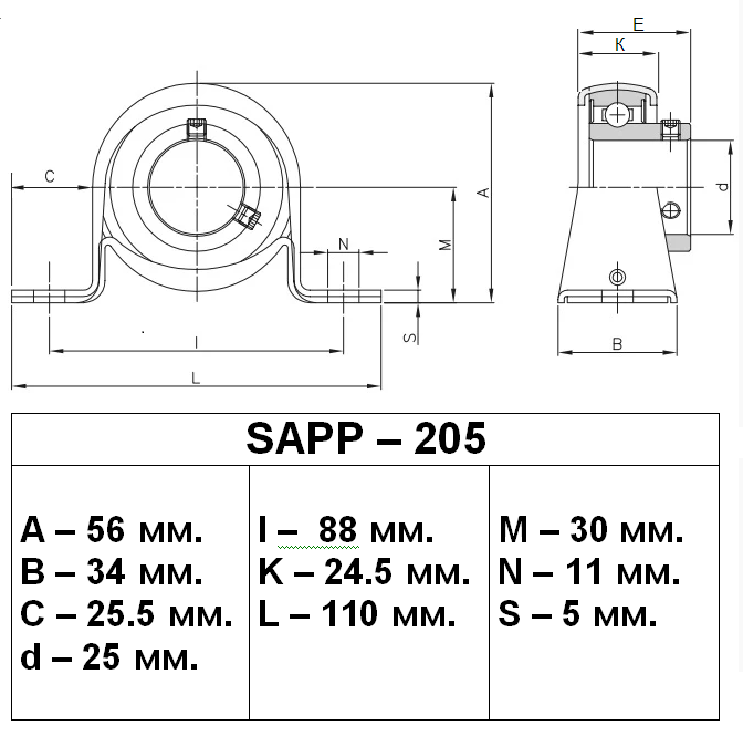 Корпусной подшипник SAPP205 - фото3