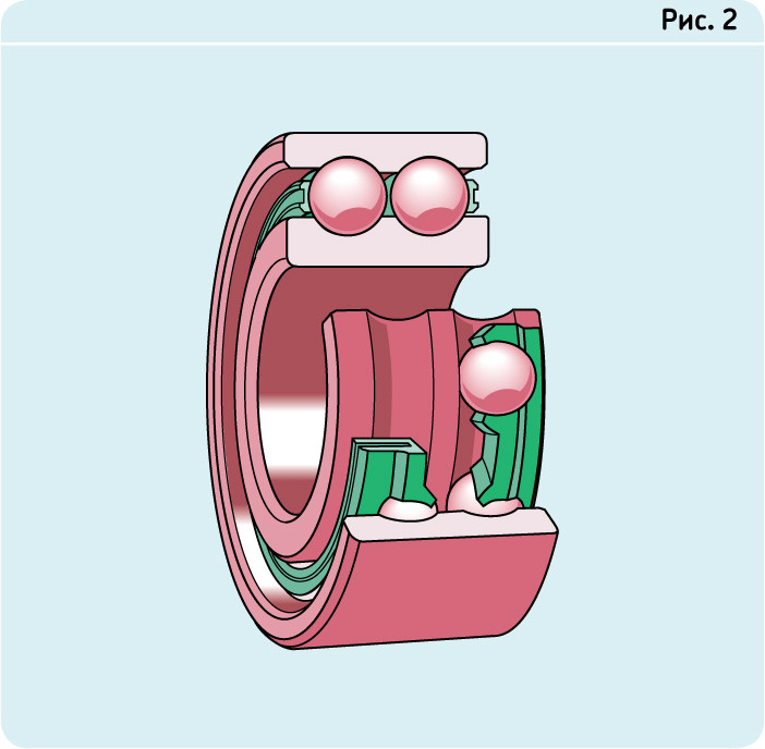 Подшипник 3211 RS (3056211, 5211 RS), размер 55х100х33,3 - фото2