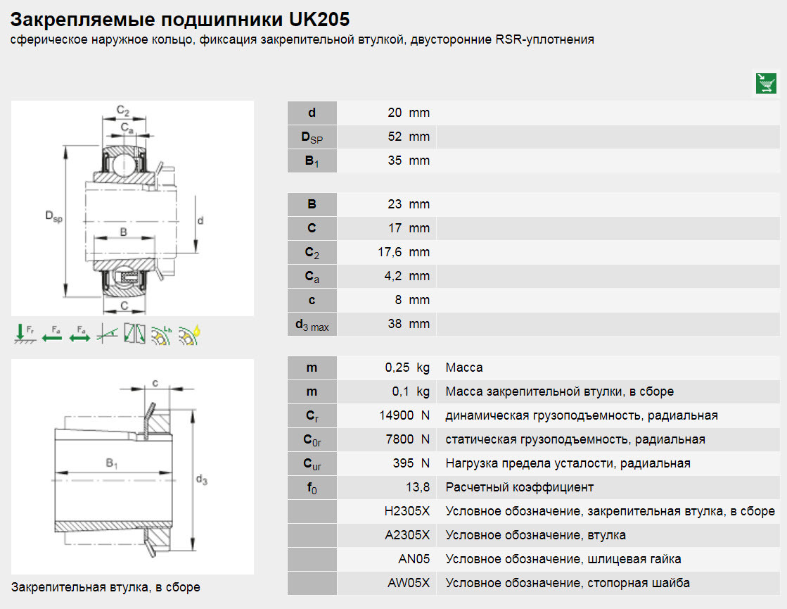 Подшипник UK210 (680210+H2310) - фото4