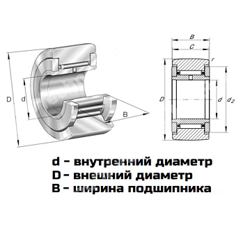 Подшипник NATR 25*52*25 - фото5