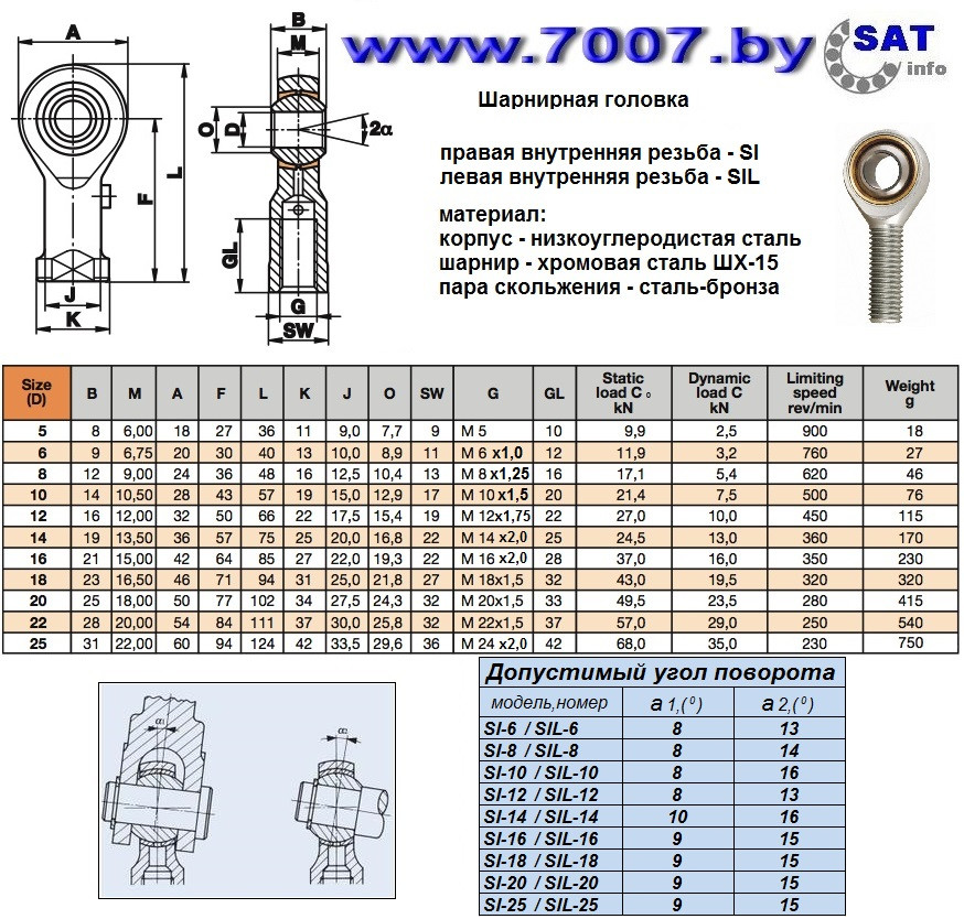 Шарнирный наконечник TSF10 (правая внутренняя резьба) - фото2