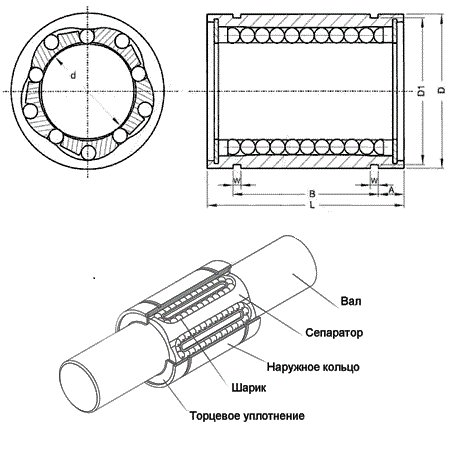 Подшипник линейного перемещения LM 10 UU,размер 10*19*29 - фото2