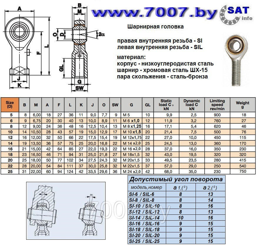 Шарнирный наконечник TSF18 (правая внутренняя резьба) - фото2