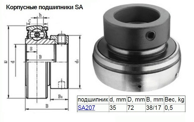 Подшипник SA207 (FD207,YET207,UE207) размер 35*72*38/17 - фото2 Подшипник SA207 (FD207,YET207,UE207) размер 35*72*38/17 - фото2