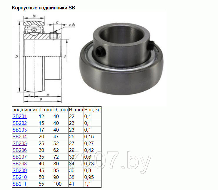 Подшипник SB205 (US205,YAT205,UE205) размер 25*52*27/15- фото5